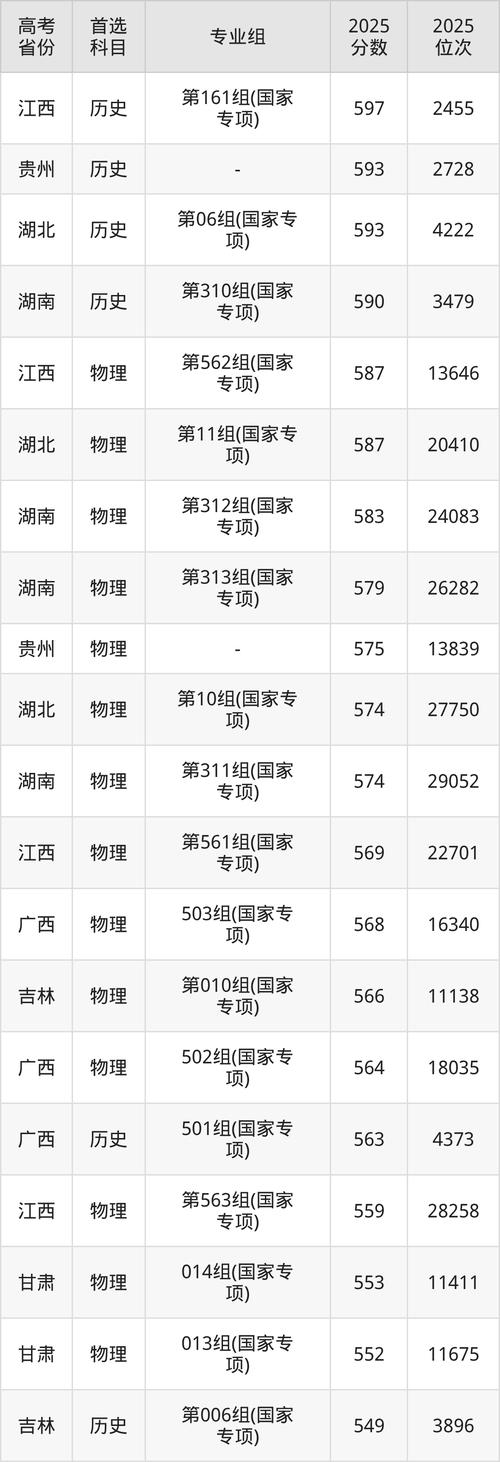 2025苏大考博吧如何高效备考?-图1 2025苏大考博吧如何高效备考?-图1