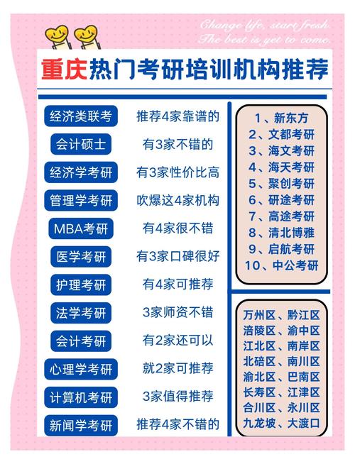 考研公共课试卷由谁批改？-图1