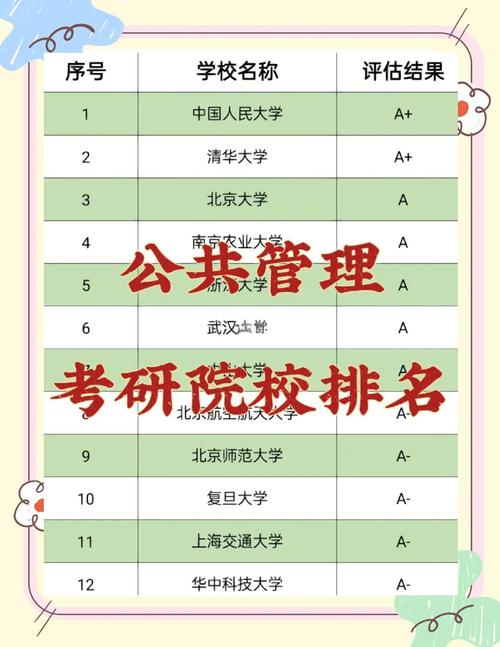 考研公共课试卷由谁批改？-图3