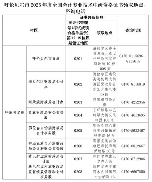 2025国考资格审核要准备哪些材料？-图2