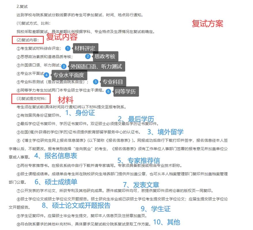 2025线上考博分数线何时公布?-图2 2025线上考博分数线何时公布?-图2