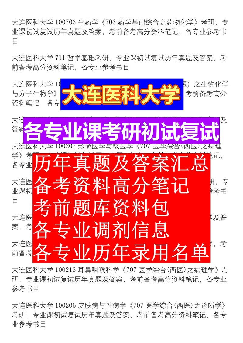大连医科大学临床考研难度如何？-图1
