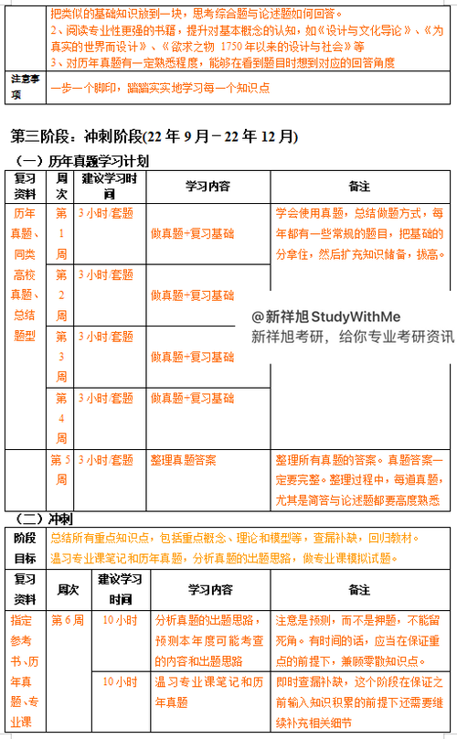 四川大学书法考研目录怎么查?-图2 四川大学书法考研目录怎么查?-图2