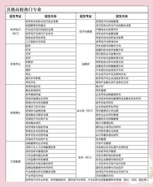 云南大学101考博英语-图2