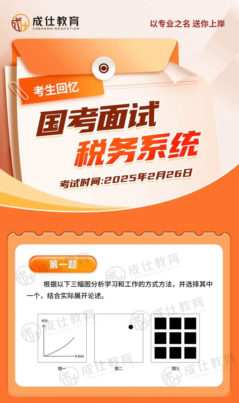 2025国税复审何时开始？需准备哪些材料？-图1