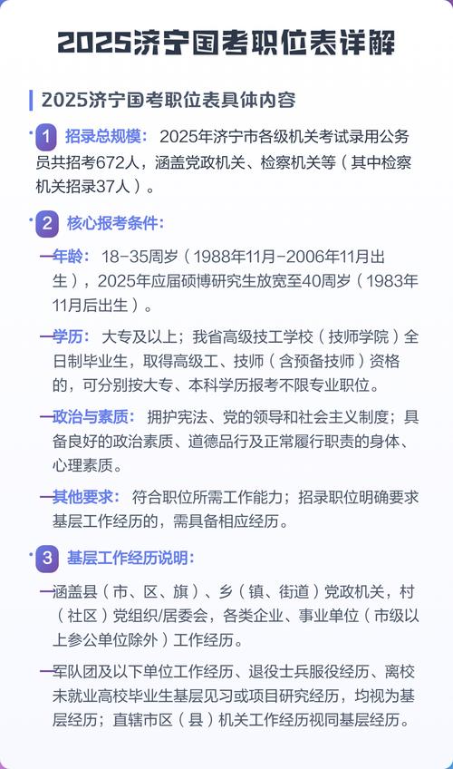 国考2025职位怎么快速筛选？-图1