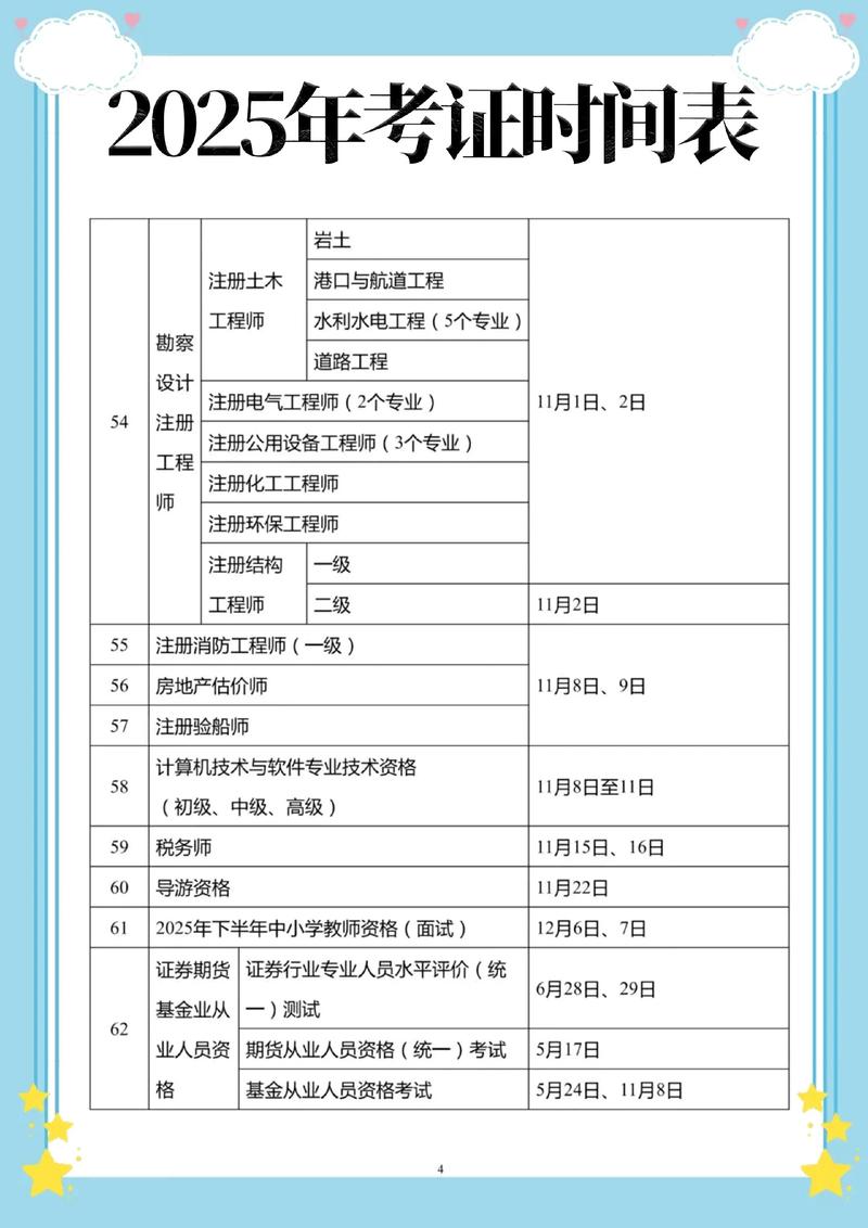 2025年上财考博时间几时公布？-图1
