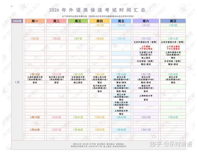2025年上财考博时间几时公布？-图2