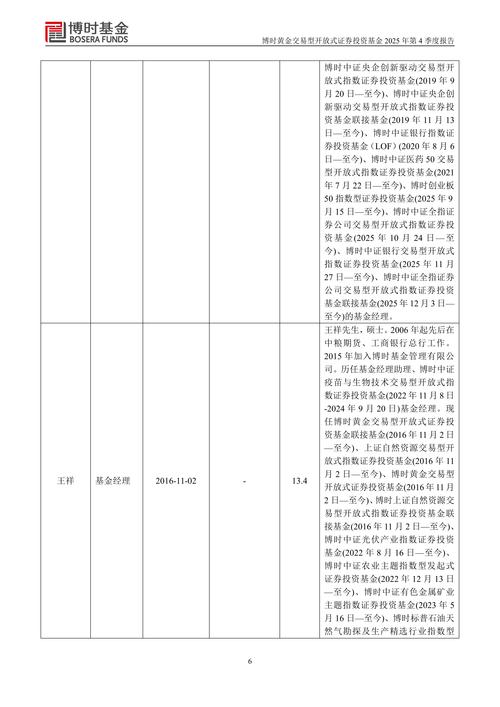 2025年上财考博时间几时公布？-图3