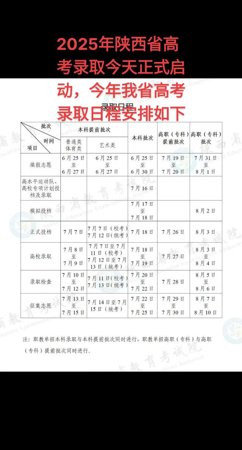 2025陕西国考公告啥时候出?-图1 2025陕西国考公告啥时候出?-图1