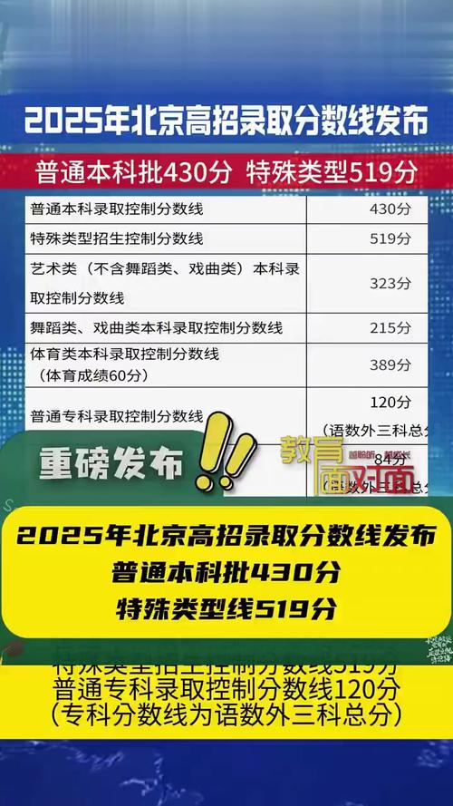 北大2025考博分数线何时公布?-图2 北大2025考博分数线何时公布?-图2
