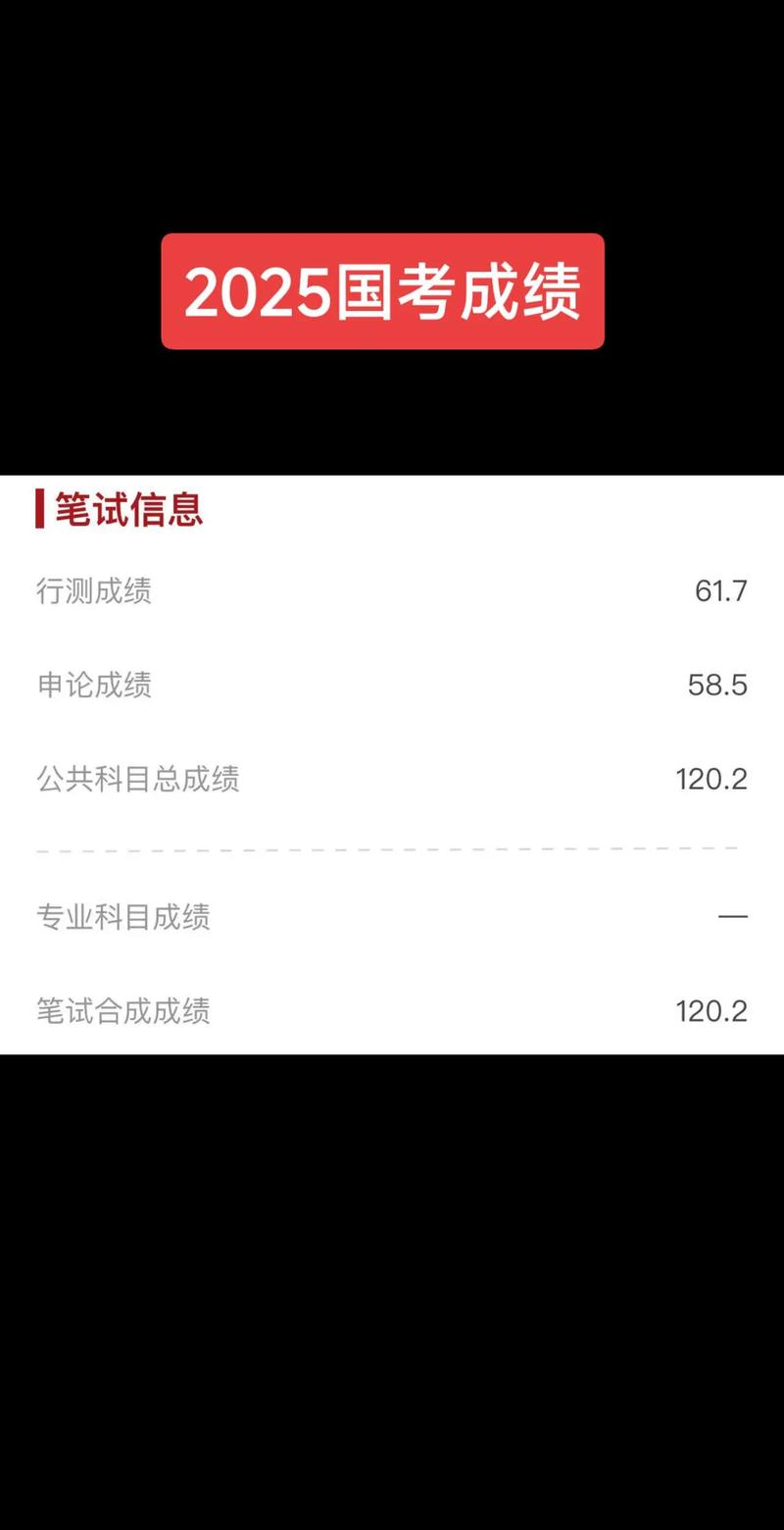 2025国考成绩筛分标准是什么?-图1 2025国考成绩筛分标准是什么?-图1