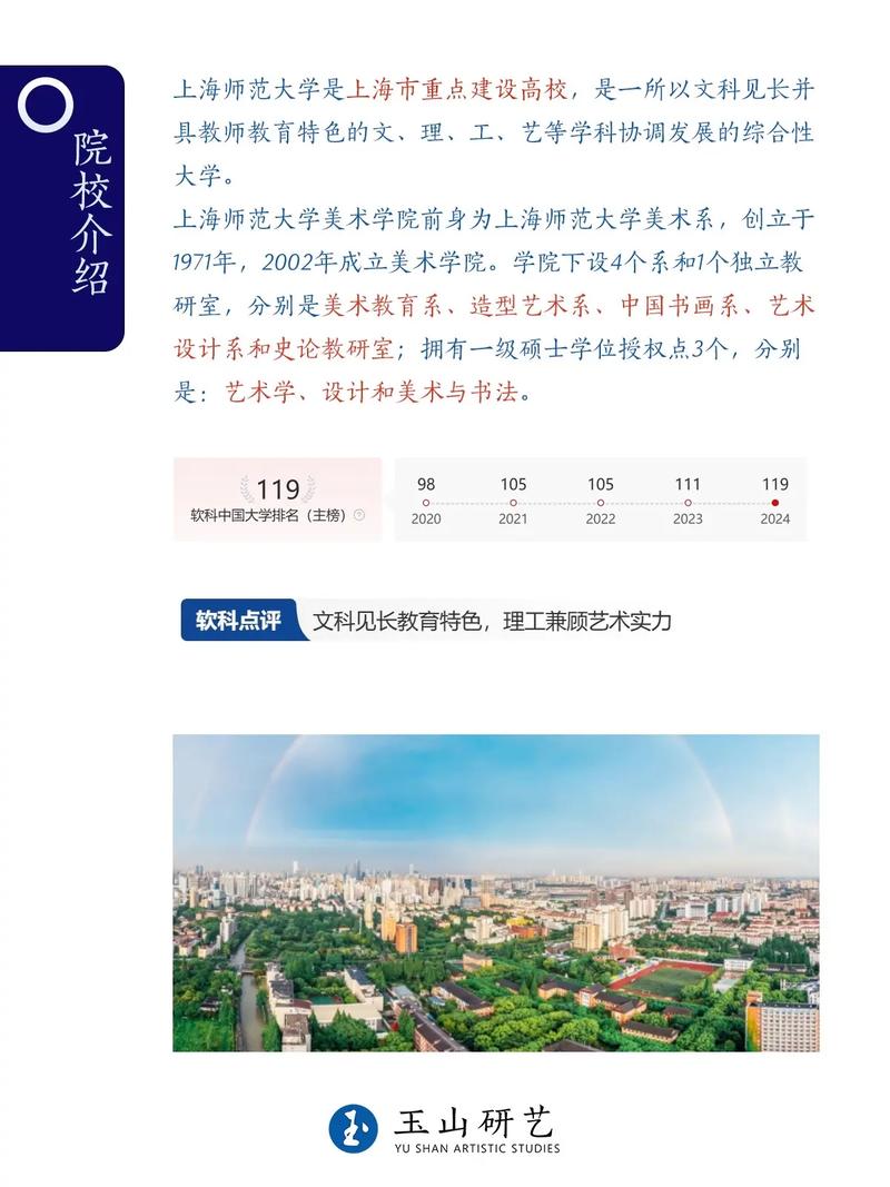 上海师范大学考博经验有哪些关键点？-图2