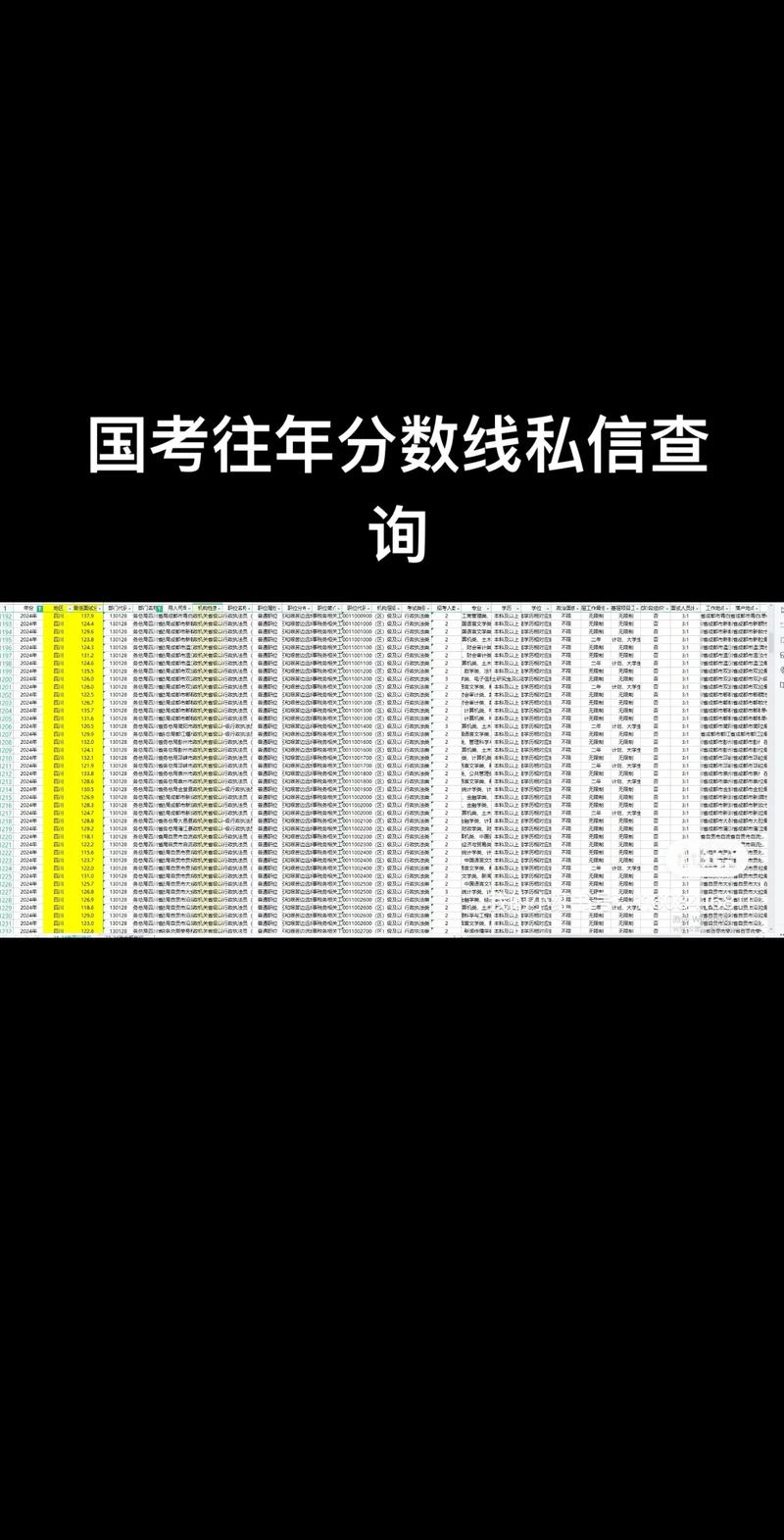 国考87.5什么水平-图1
