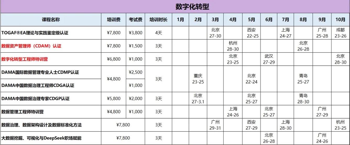 2025国考课程科目有哪些?-图2 2025国考课程科目有哪些?-图2