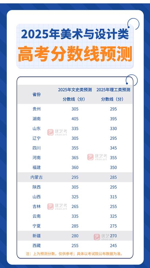 2025华西考博分数线何时公布？-图1
