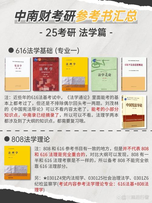 考研专业课教材怎么高效看透？-图2