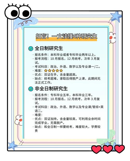 优秀营员对考研到底有没有用?-图1 优秀营员对考研到底有没有用?-图1
