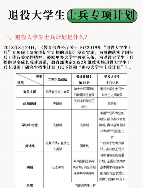 优秀营员对考研到底有没有用?-图2 优秀营员对考研到底有没有用?-图2