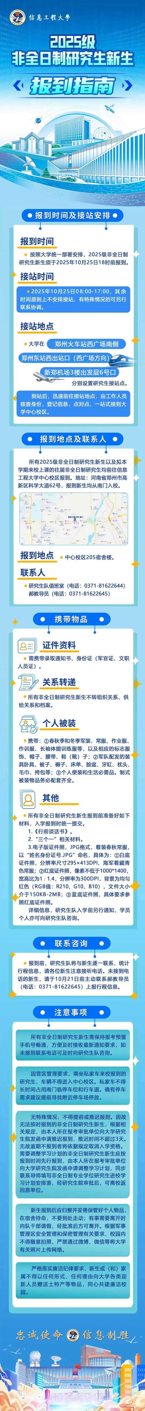 非全日制考研报名流程是怎样的?-图2 非全日制考研报名流程是怎样的?-图2