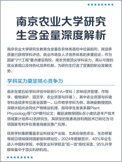 南京农业大学材料考研难度如何?-图3 南京农业大学材料考研难度如何?-图3