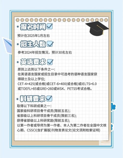 2025郑大考博何时报名?有何新变化?-图2 2025郑大考博何时报名?有何新变化?-图2