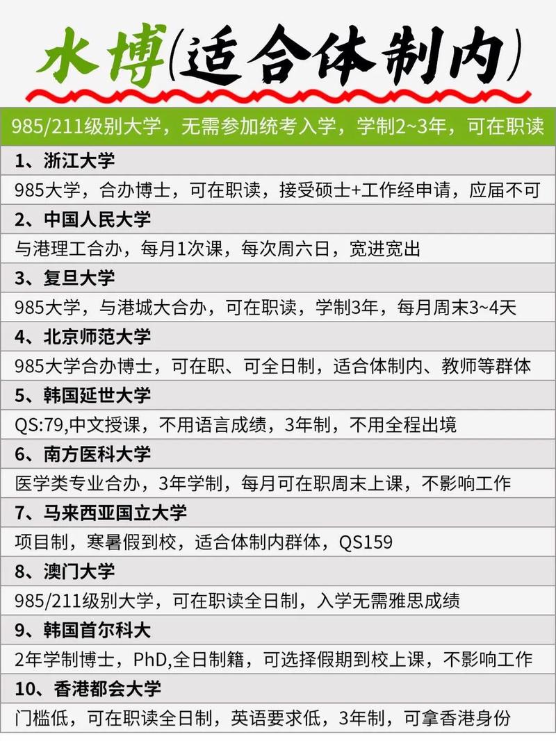 在读博士可以重新考博吗？中途换校或转导师有哪些限制？-图2