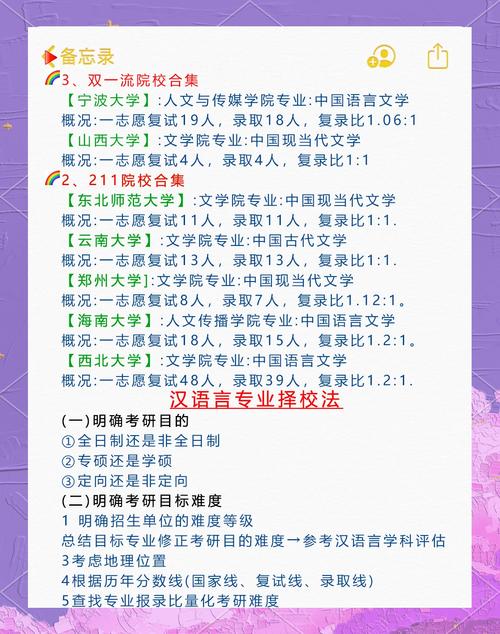 汉语言文学考研专业名称是什么？-图1