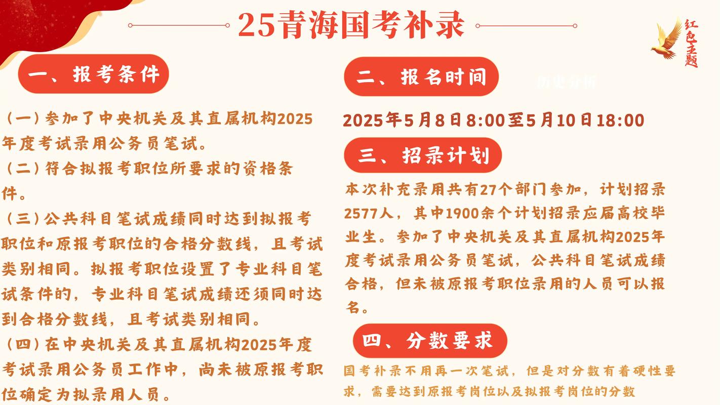 2025国考递补规则具体有哪些条件？-图2