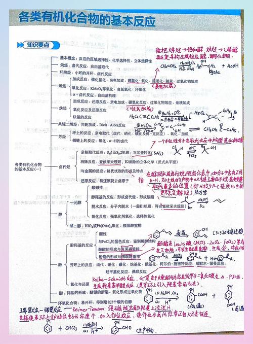 新疆大学有机化学考研考什么？-图3