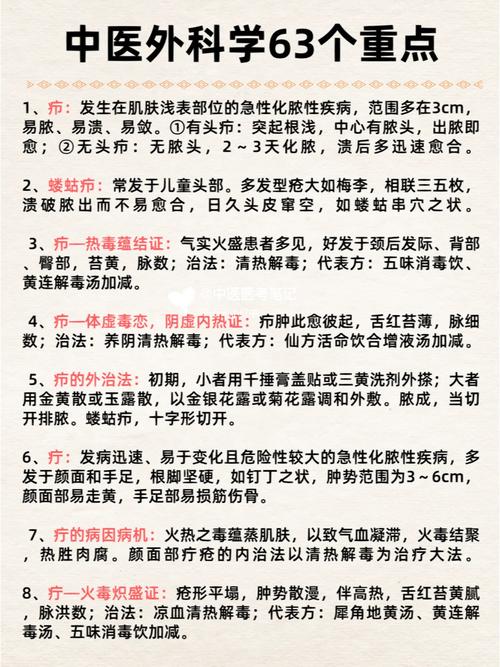 中医外科考博科目有哪些?-图1 中医外科考博科目有哪些?-图1