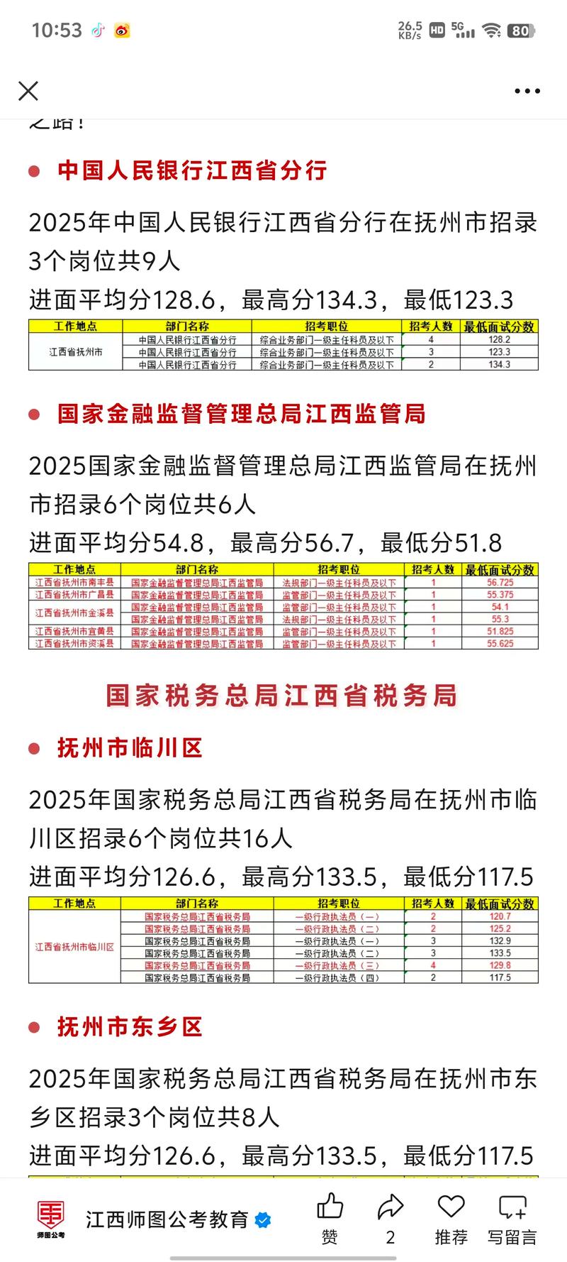 抚州国考公告2025-图1 抚州国考公告2025-图1