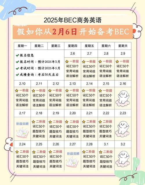 医学考博英语多少分算及格线？-图3