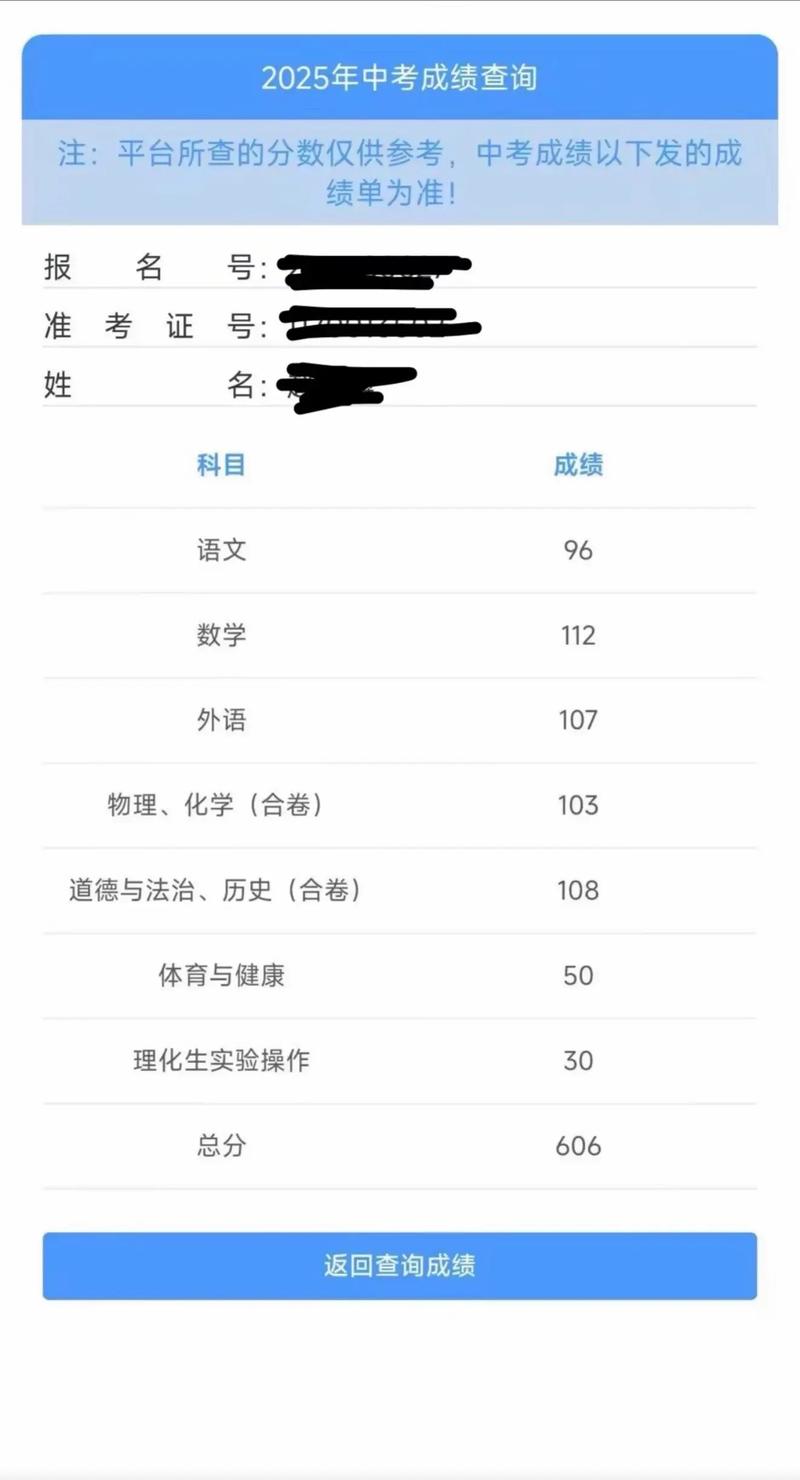 福建2025国考成绩啥时候出？-图2