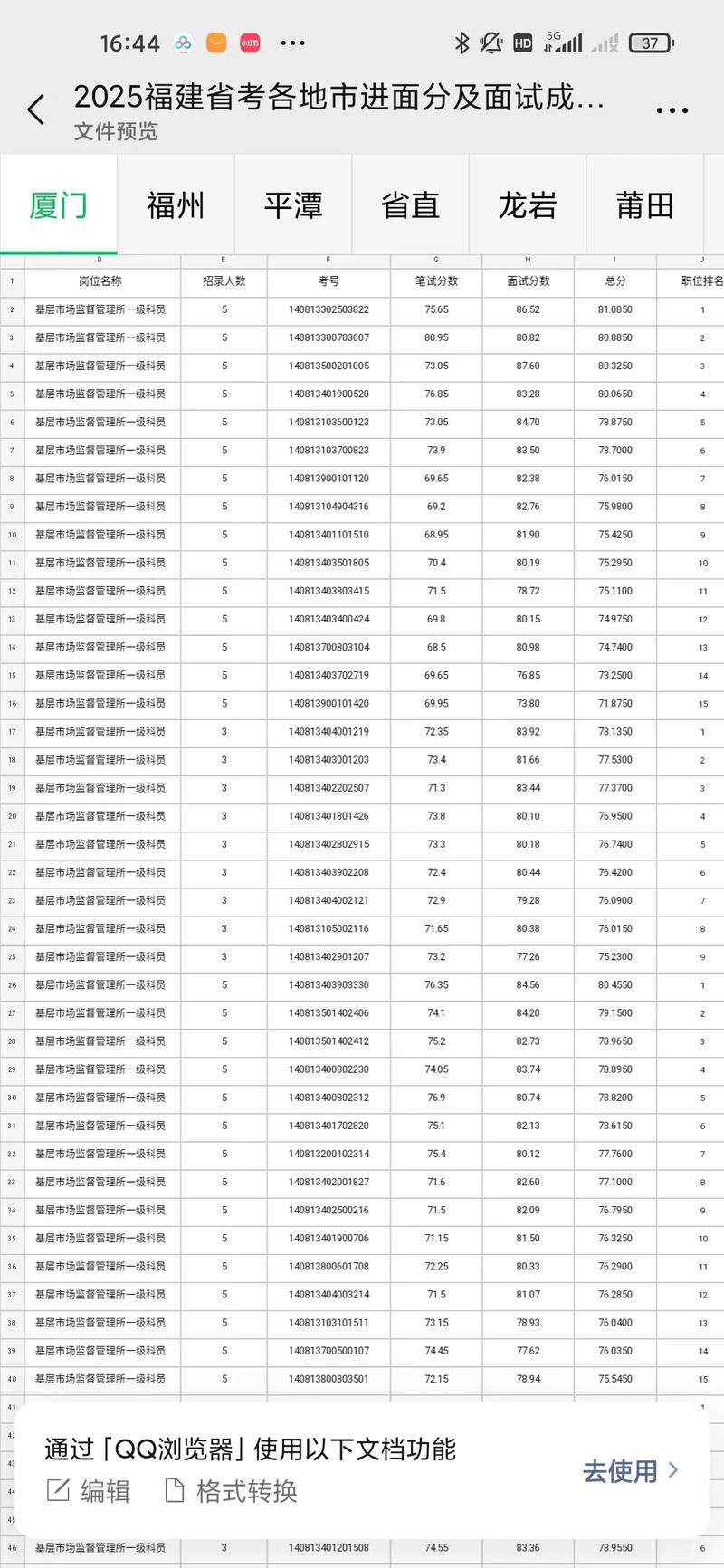 2025国考福建成绩何时出？-图2