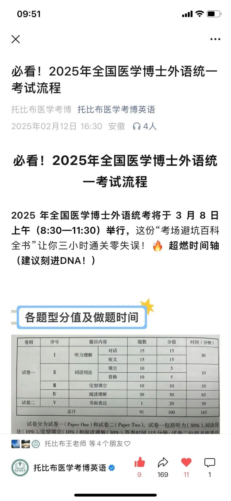 2025医学考博,考什么?怎么准备?-图1 2025医学考博,考什么?怎么准备?-图1