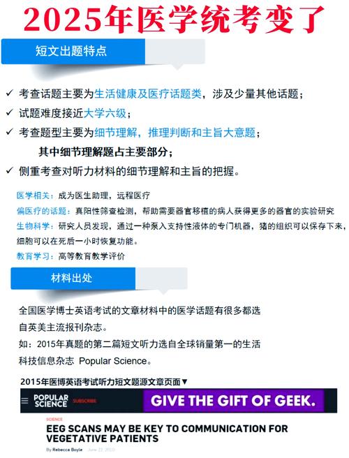2025医学考博,考什么?怎么准备?-图3 2025医学考博,考什么?怎么准备?-图3