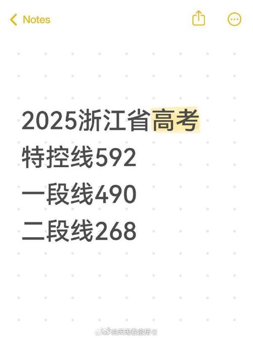 2025国考浙江考区有何新变化?-图1 2025国考浙江考区有何新变化?-图1