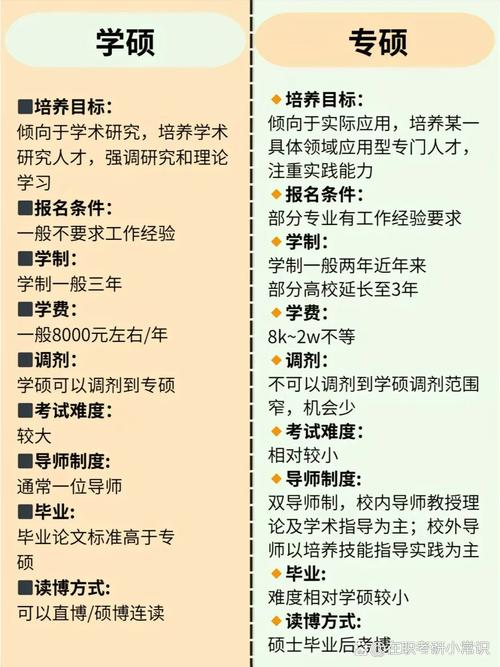 考博出身与成果，到底哪个更重要？-图3