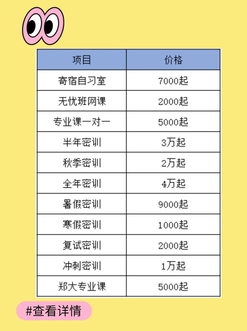 郑州考研辅导班费用多少？-图1