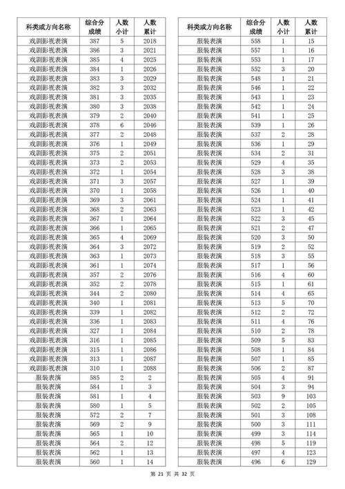 2025国考成绩杭州啥时候出？-图1