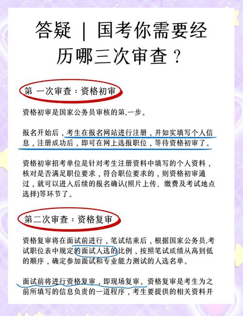 国考资格审查专业不符怎么办？-图1