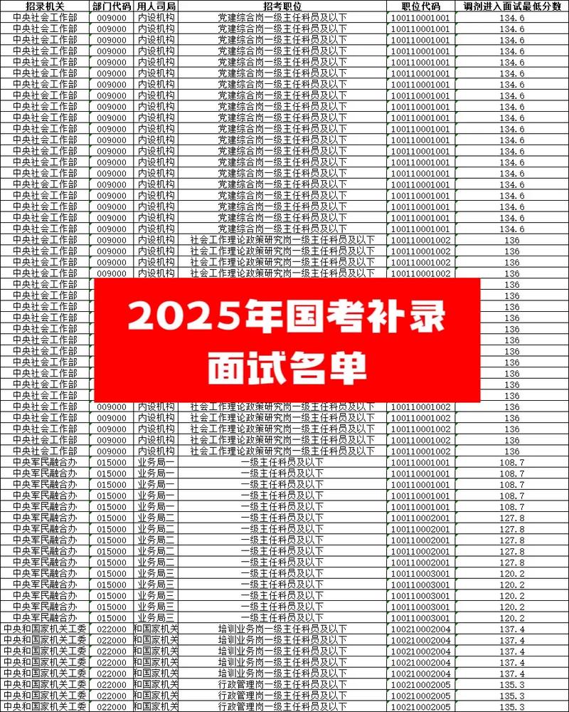 南京国考面试2025-图3