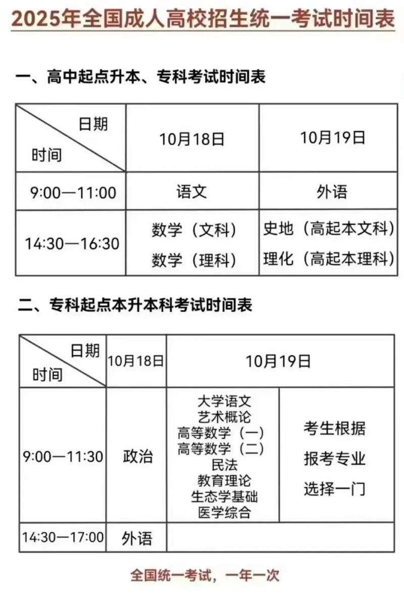 2025安徽国考时间几时公布?-图1 2025安徽国考时间几时公布?-图1