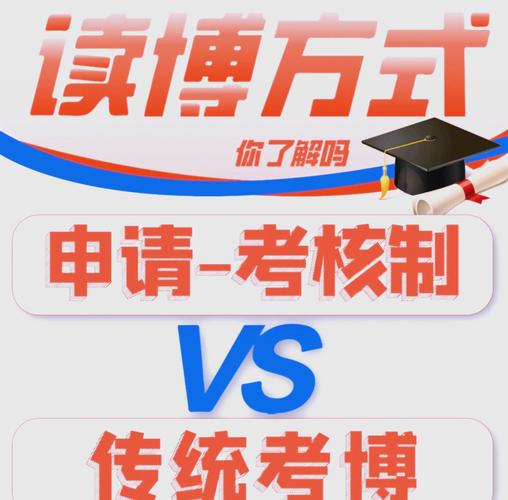 考博全面审核制了吗？笔试还重要吗？-图1