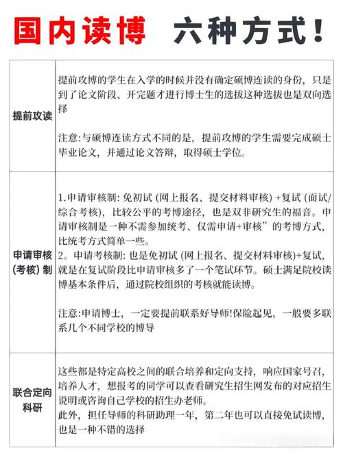 考博全面审核制了吗？笔试还重要吗？-图2