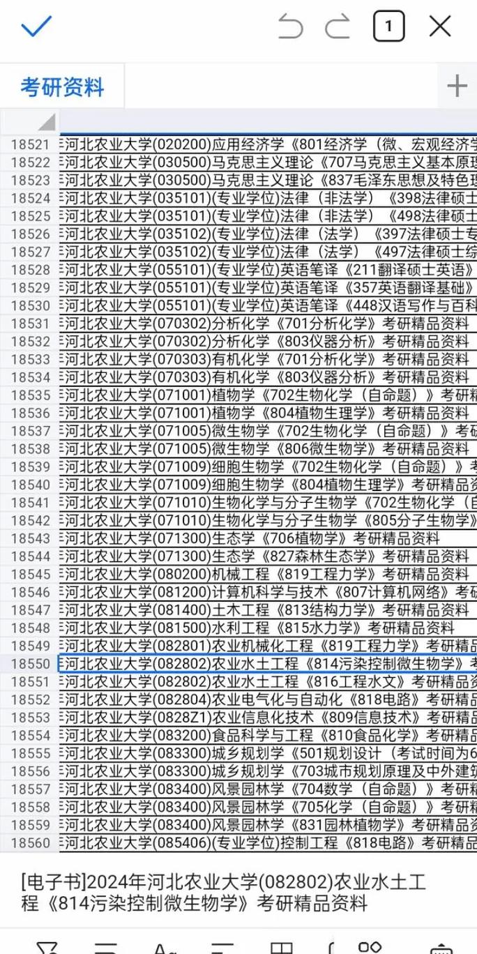 农业硕士考博选什么专业更合适?-图3 农业硕士考博选什么专业更合适?-图3
