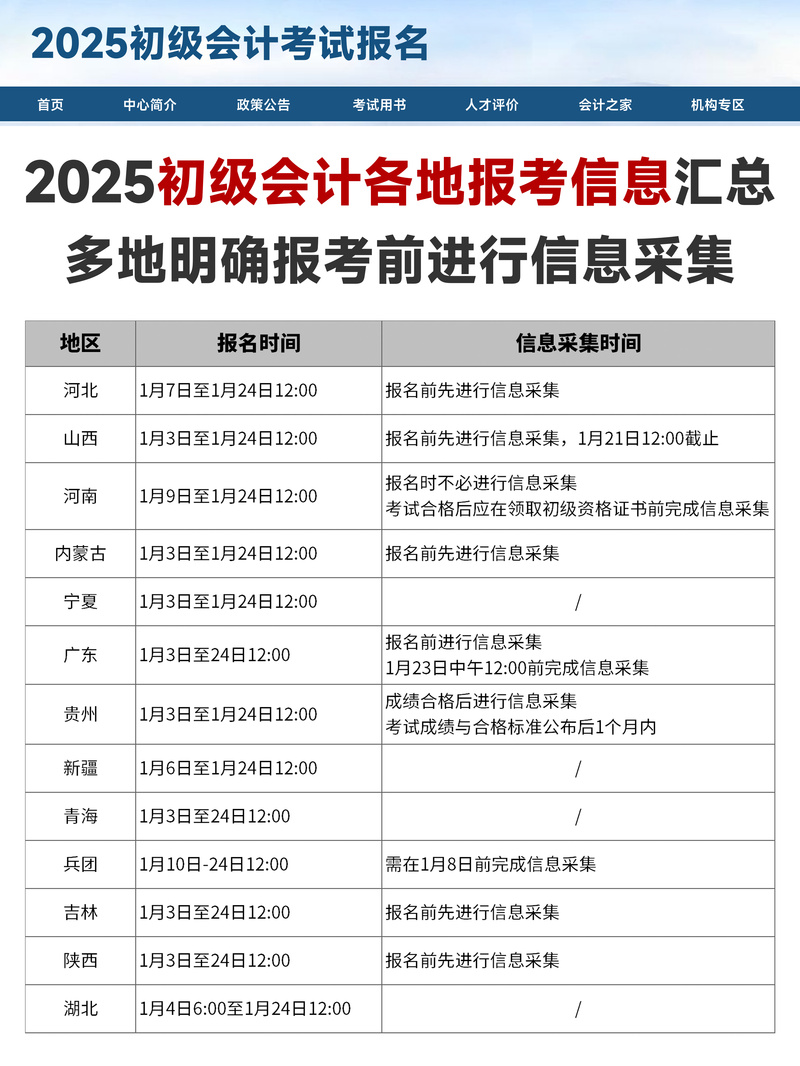 2025国考报名序号是什么?何时查询?-图3 2025国考报名序号是什么?何时查询?-图3