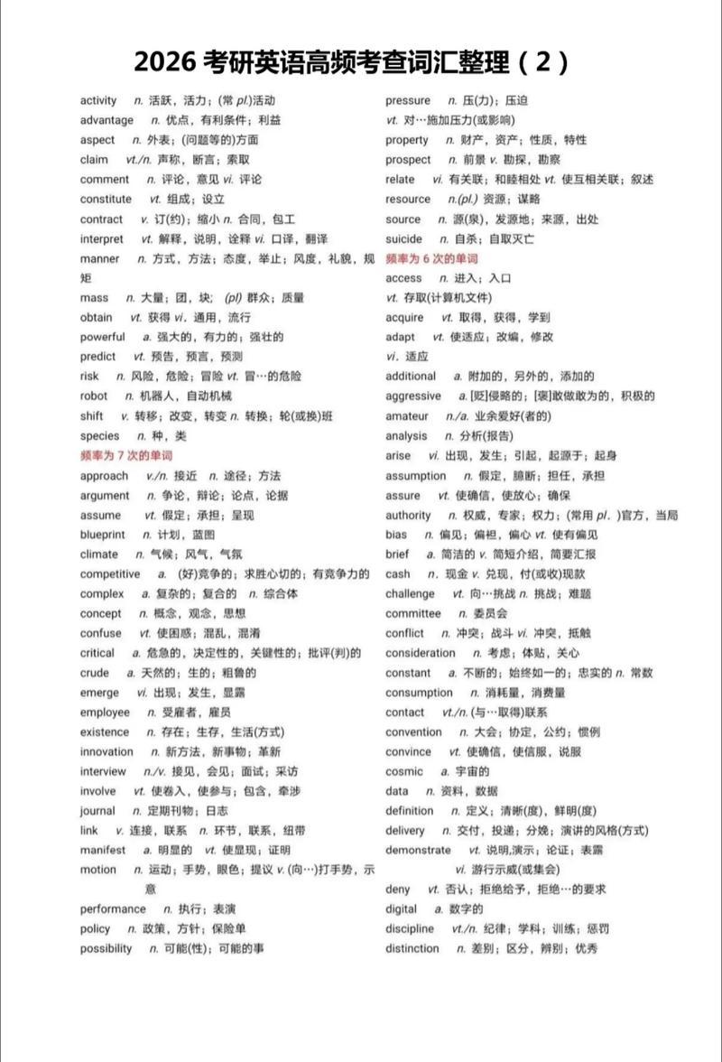 考研考博单词难度差多少？核心差异在哪？-图1