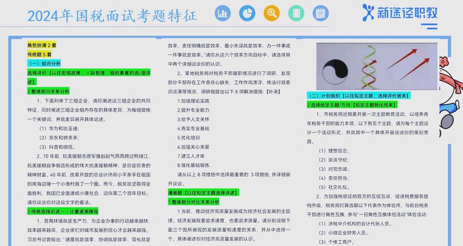 国考与省考的面试区别-图1